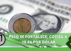 PESO SE FORTALECE; COTIZA A 18.54 POR DÓLAR